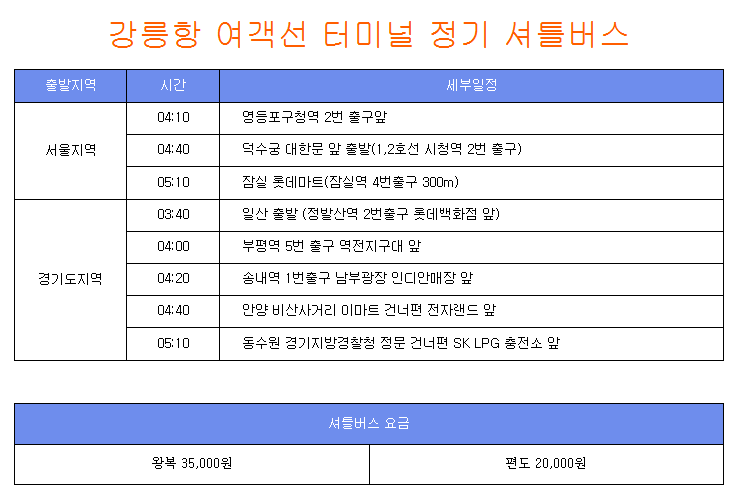 티에스투어 이미지