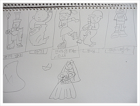 더블클릭을 하시면 이미지를 수정할 수 있습니다