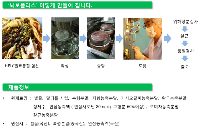 정성개발 이미지