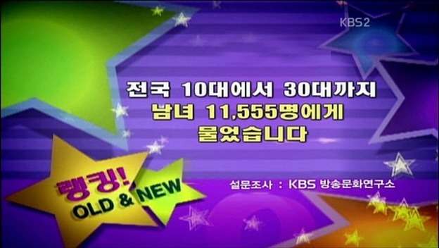 더블클릭을 하시면 이미지를 수정할 수 있습니다