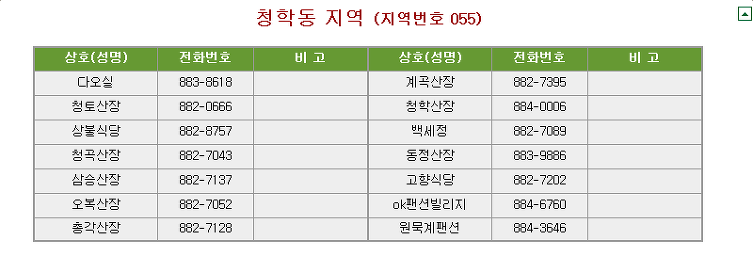 지리산지역 민박집안내..