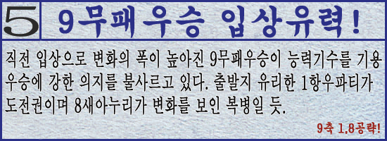 ����Ŭ���� �Ͻø� �̹����� ������ �� �ֽ��ϴ�