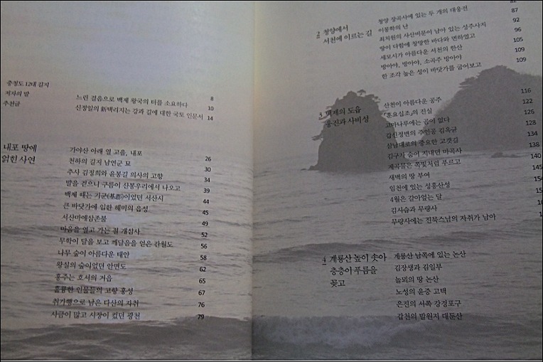 더블클릭을 하시면 이미지를 수정할 수 있습니다