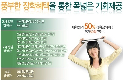 더블클릭을 하시면 이미지를 수정할 수 있습니다