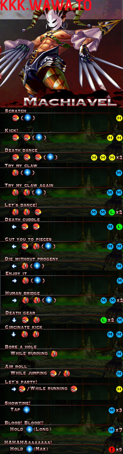 3D대전 블레이드 오브 퓨리 기본캐릭터 6인 기술표(1/2) [아이폰 ...