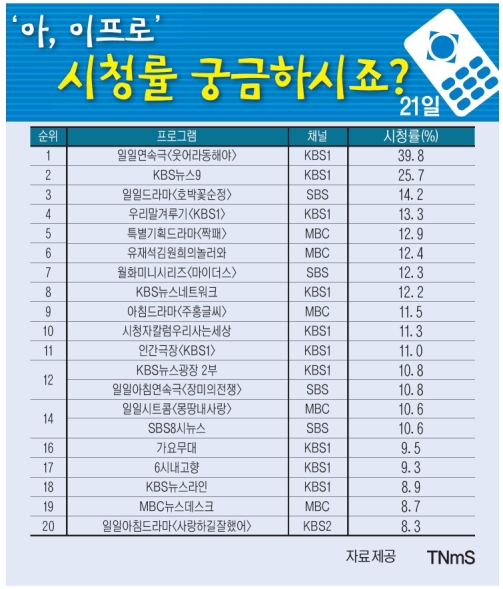 멘토들 이미지