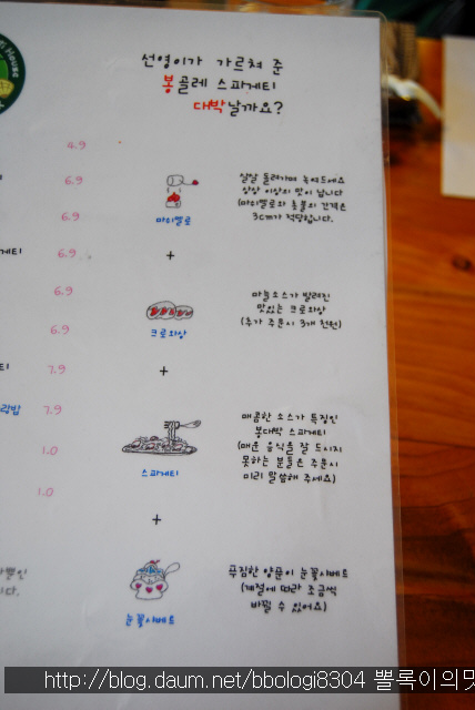 봉대박스파게티 이미지