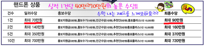부업으로 실적내기