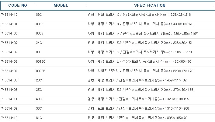 스펀지브러시 ,BRUSHES SPONGE