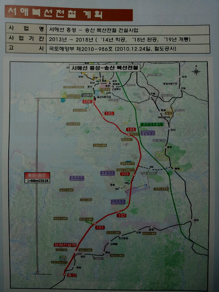 평택 안중역세권의 투자