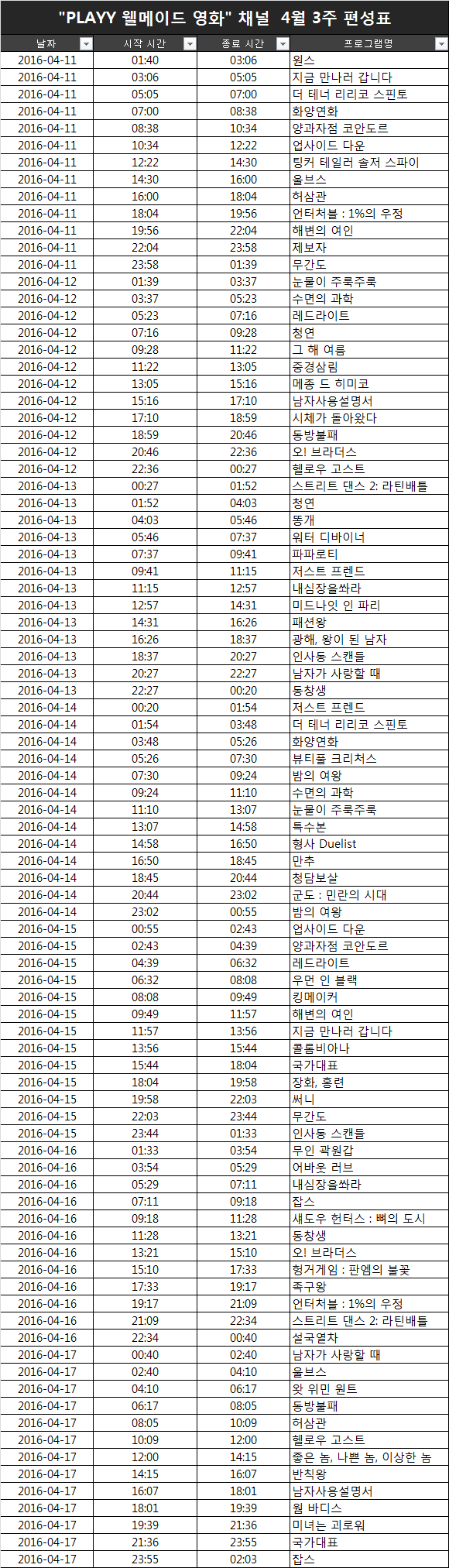 'PLAYY 웰메이드 영화 & 애니' 채널 4월3주 편성표