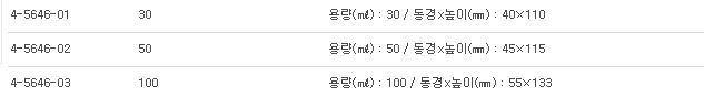 REAGENTS BOTTLES,표준시약보존용기 