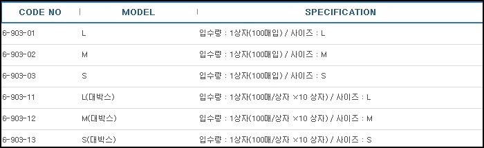 PVC장갑(파우더) ,PVC GLOVES POWDERED