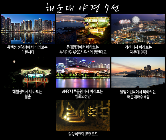 [한국시민뉴스] 해운대에 오면 꼭 봐야할 명소는 ‘바로 여기!’ 