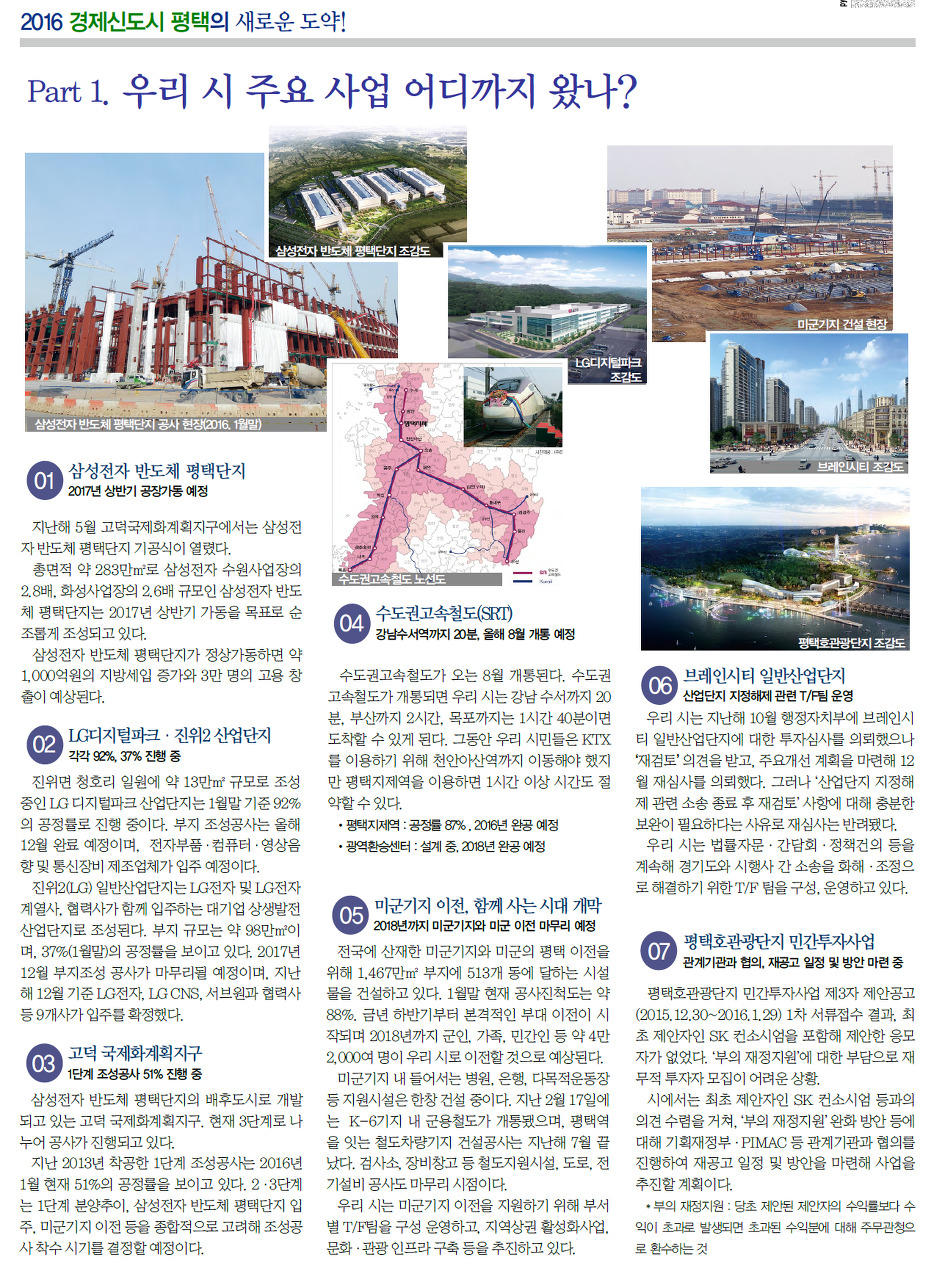 [평택시]:: 평택시개발사업사업 어디까지왔나?