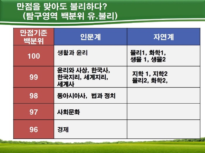 상수 이미지