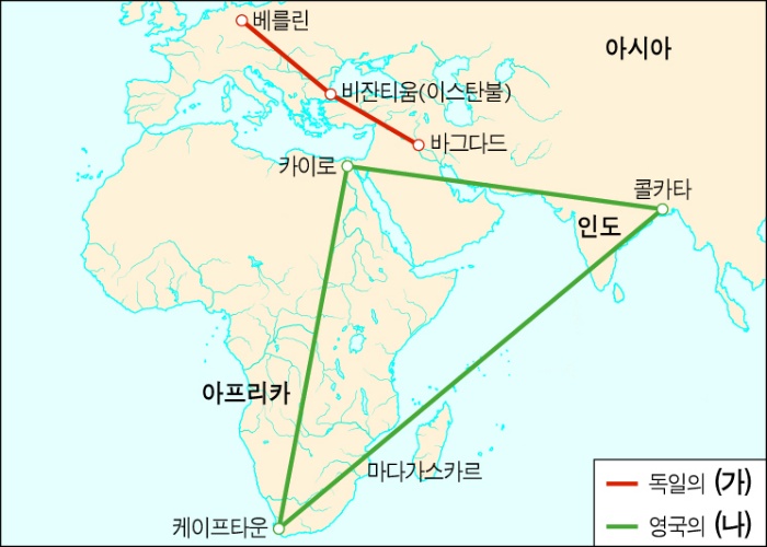 3B 정책과 3C 정책