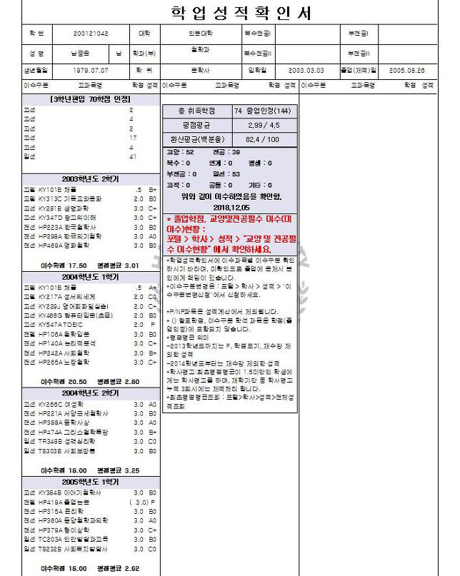 문학사 남궁은