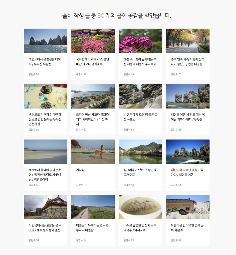 둘레길 사랑과 여행의 주인 수보의 2017년 블로그 결산