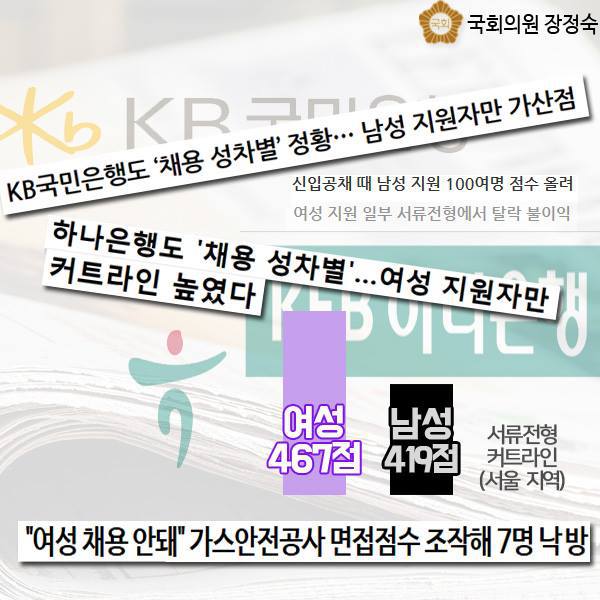채용 면접 시 성차별 질문 ‘벌금’ 추진한다 / 장정숙 의원, ‘남녀고용평등법 개정안’ 대표발의