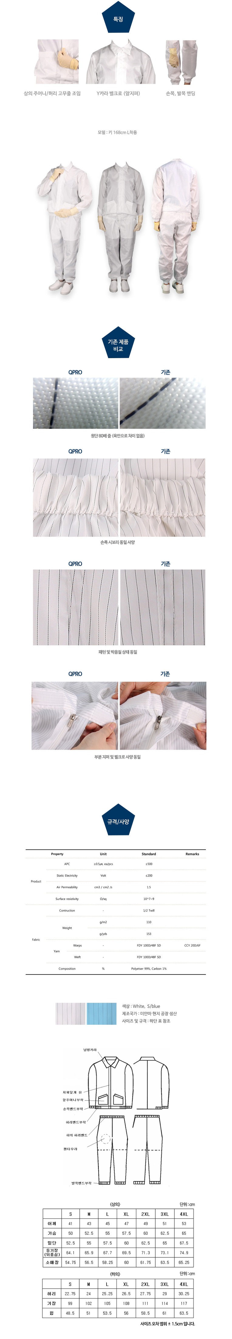 [QPRO] TP-02 (투피스 Y카라형) /경제적인 QPRO 방진/제전/무균 투피스 Y카라형