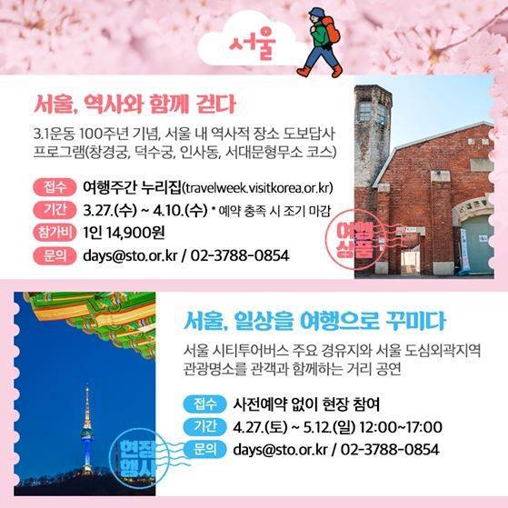봄 여행주간, 서울에서 제주까지