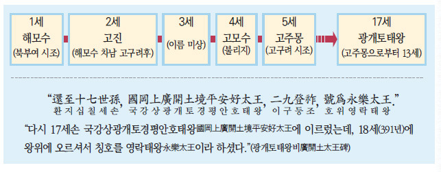 99C290475CCD02C329CAD2