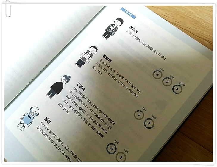 SF는 인류 종말에 반대합니다/김보영, 박상준/지상의책(갈매나무)/과학, 청소년SF